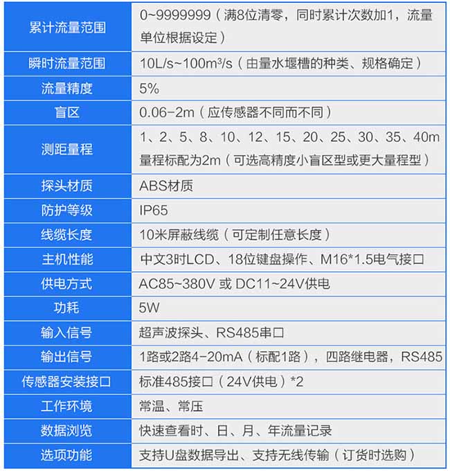 超聲波明渠流量計參數表