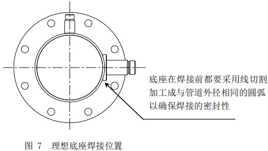 數顯氣體質量流量計底座安裝位置圖