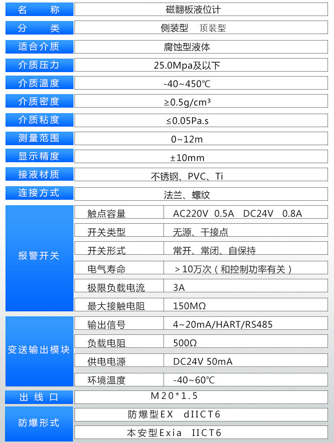 磁翻板液位計技術(shù)參數(shù)表