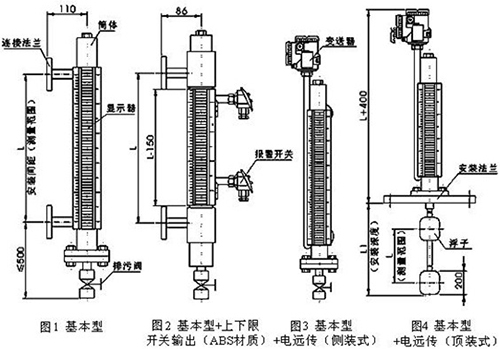 防腐式液位計結(jié)構(gòu)特點(diǎn)圖