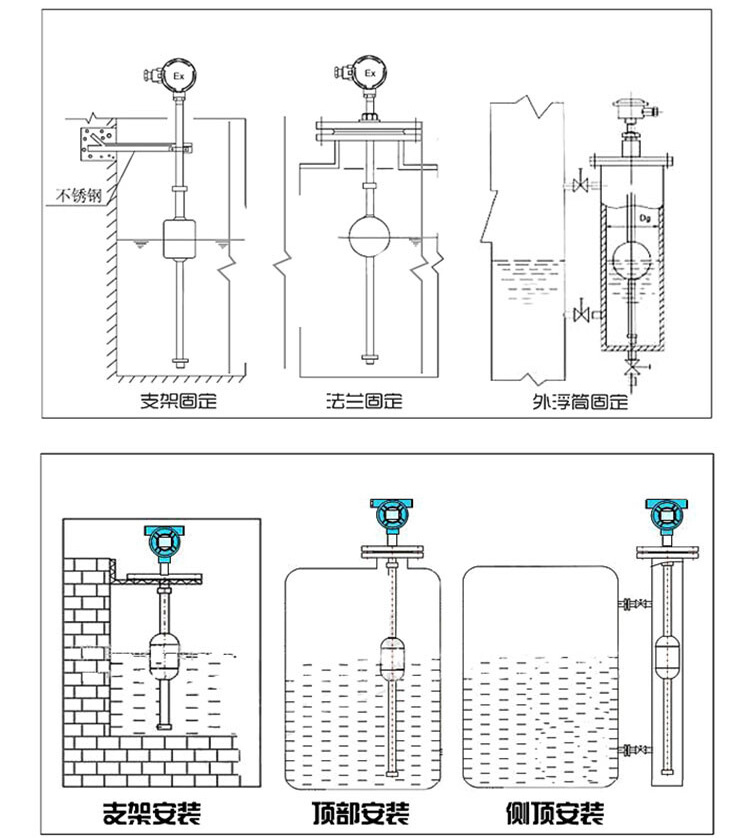 連桿浮子液位計安裝示意圖