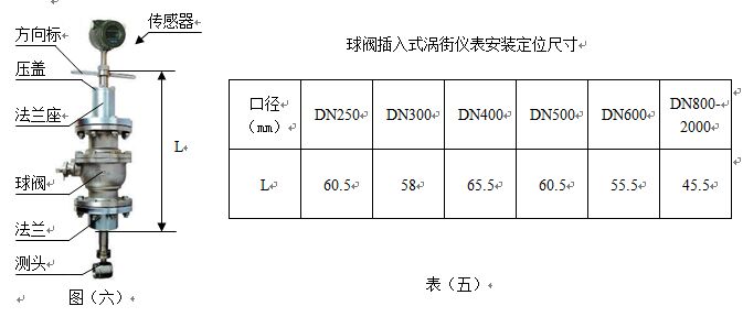 插入式壓縮機(jī)流量計外形尺寸