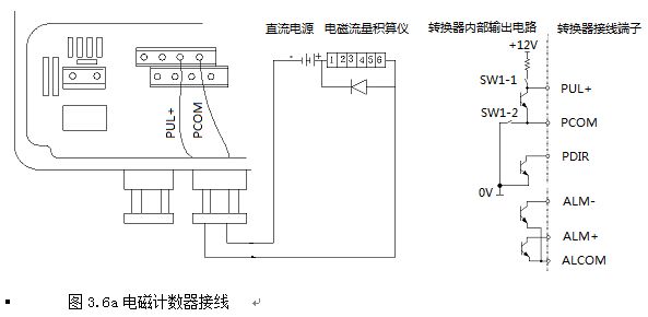 電磁流量計電磁計數器接線圖