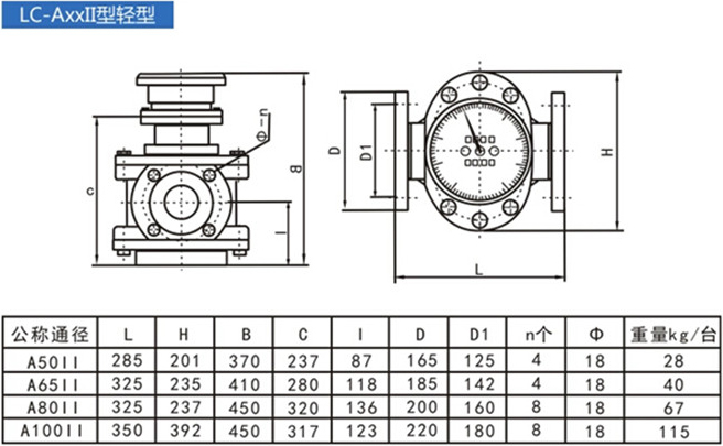 LC-AxxⅡ型柴油流量計結構尺寸對照表