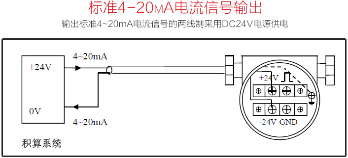 暖氣流量計4-20mA電流信號配線圖