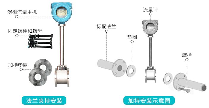 渦街流量計安裝方式圖