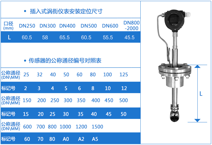 插入式數(shù)顯氣體流量計(jì)安裝尺寸圖