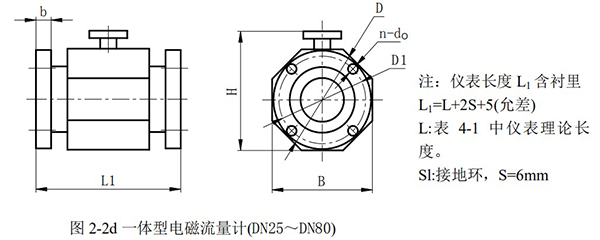 溶劑管道流量計外形尺寸圖二