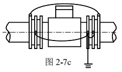 腐蝕性液體流量計(jì)接地方式圖三