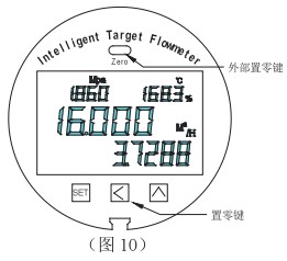 液氧流量表零點設(shè)置方法