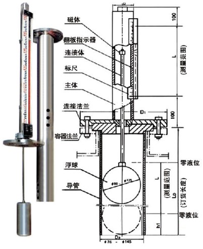 頂裝磁翻柱液位計工作原理圖